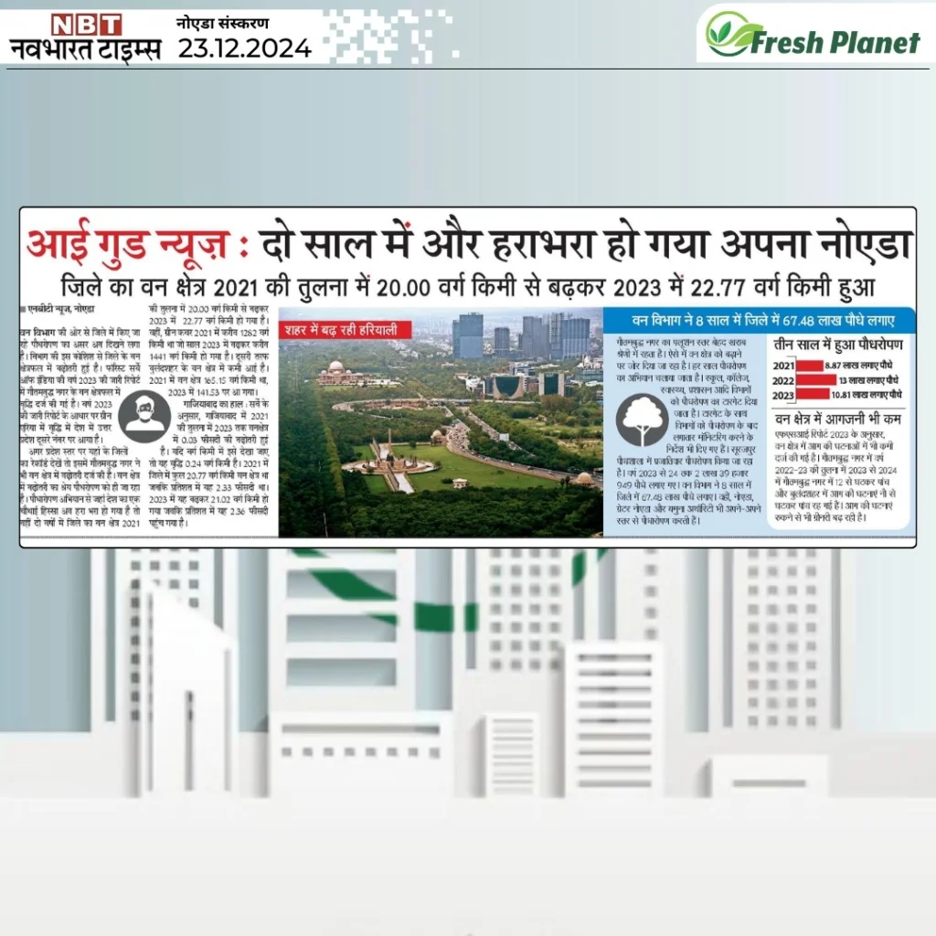 Aurum Alumni Accord - Swimming Pool